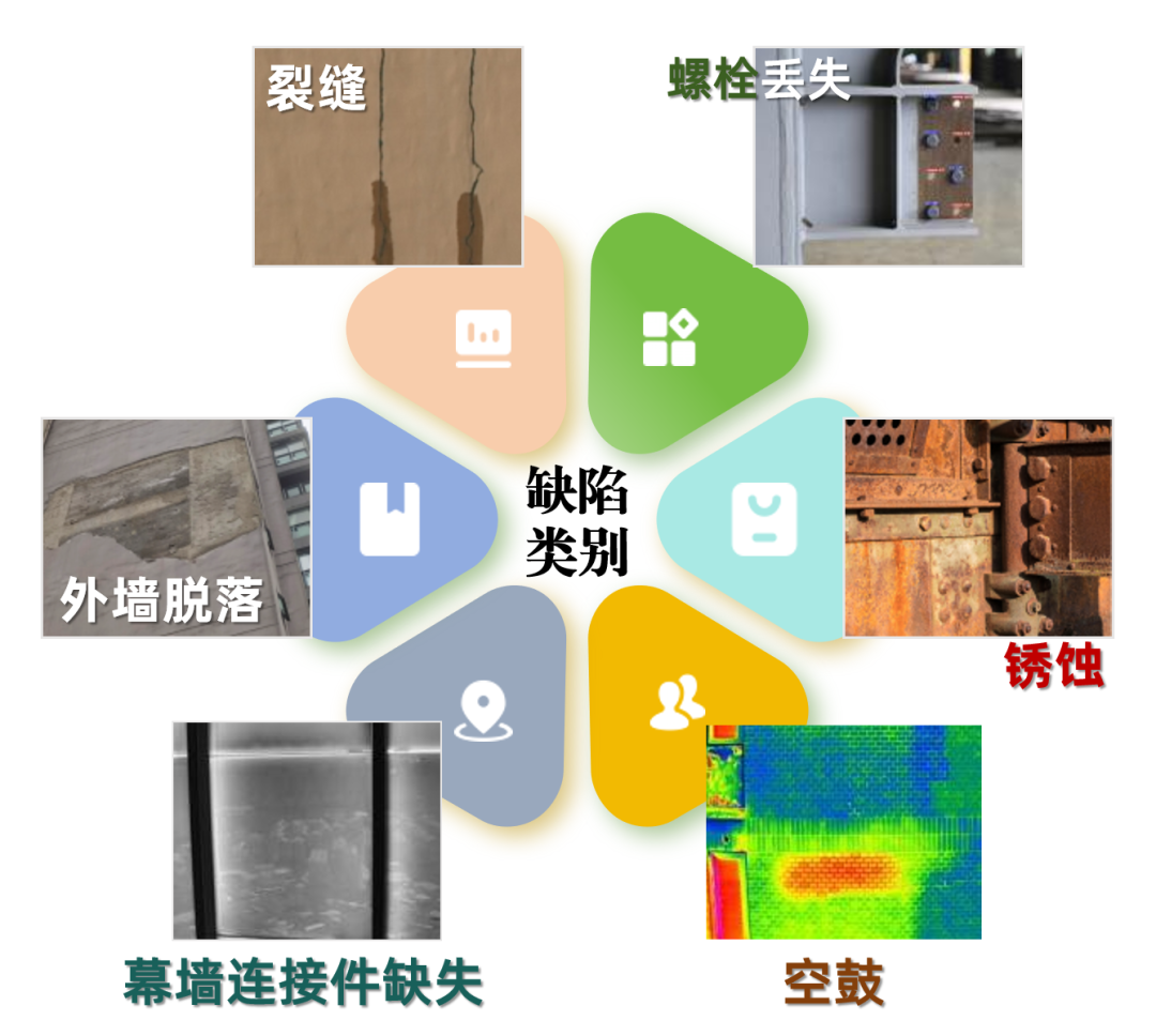 圖片關鍵詞